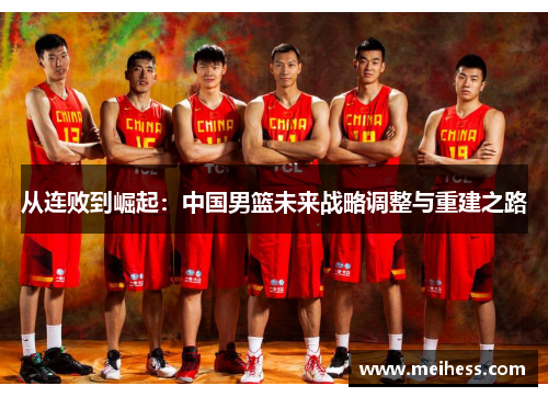 从连败到崛起：中国男篮未来战略调整与重建之路