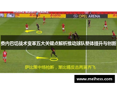 费内巴切战术变革五大关键点解析推动球队整体提升与创新
